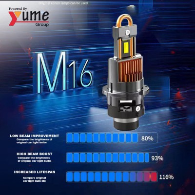 M16 LED Headlight Bulb.