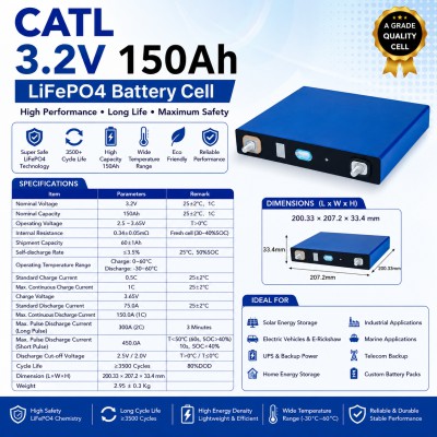 CATL 3.2V 150Ah LiFePO4 Prismatic Battery Cell