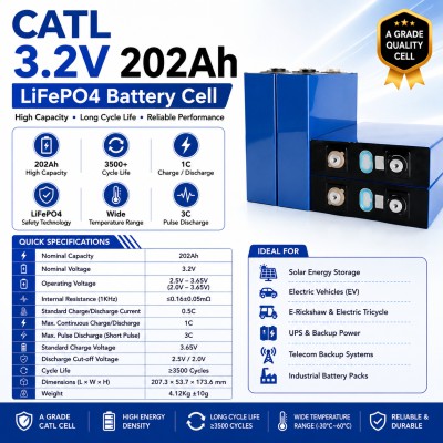 CATL 3.2V 202Ah LiFePO4 Prismatic Battery Cell