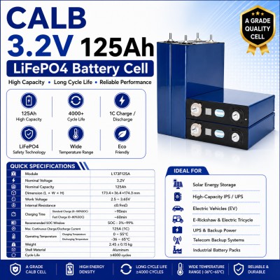 L173F125 3.2V 125Ah LiFePO4 Prismatic Rechargeable Battery Cell