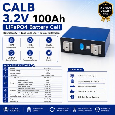 L160F100B 3.2V 100Ah LiFePO4 Prismatic Rechargeable Battery Cell