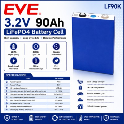 EVE LF90K 3.2V 90Ah LiFePO4 Battery Cell