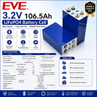 EVE 3.2V 106.5Ah LiFePO4 Battery Cell – Grade A Lithium Iron Phosphate Battery