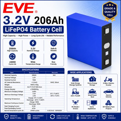 EVE 3.2V 206Ah LiFePO4 Battery Cell – Grade A Lithium Iron Phosphate Battery