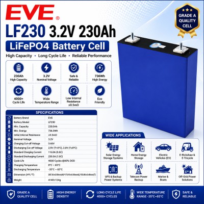 EVE LF230 3.2V 230Ah LiFePO4 Battery Cell – Grade A Lithium Iron Phosphate Battery