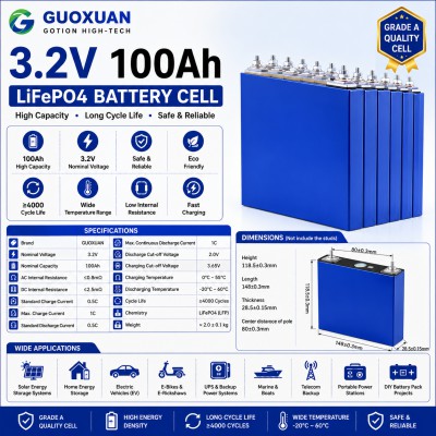 GUOXUAN 3.2V 100Ah LiFePO4 Battery Cell