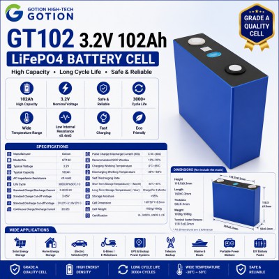 Gotion GT102 3.2V 102Ah LiFePO4 Battery Cell