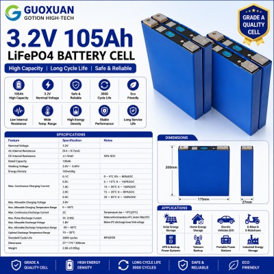 GUOXUAN 3.2V 105Ah LiFePO4 Battery Cell
