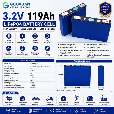 GUOXUAN 3.2V 119Ah LiFePO4 Battery Cell