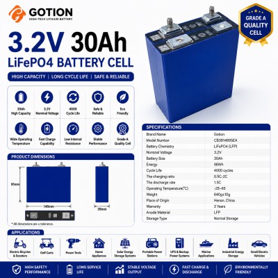 GOTION 3.2V 30Ah LiFePO4 Battery Cell