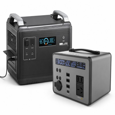 Portable Power Bank | 303Wh–1016Wh Portable Power Station | ECOE-P300 / ECOE-P500 / ECOE-P600 / ECOE-P1000S